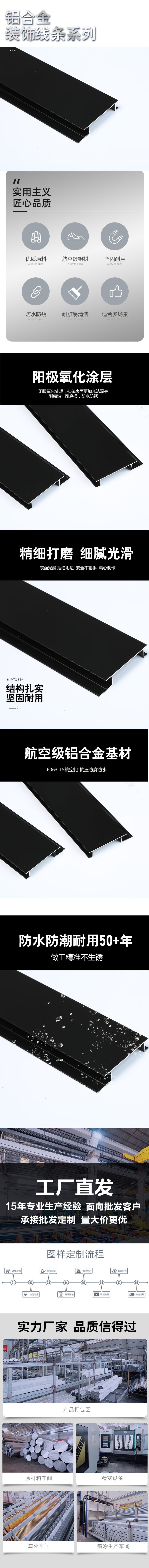 产品说明图