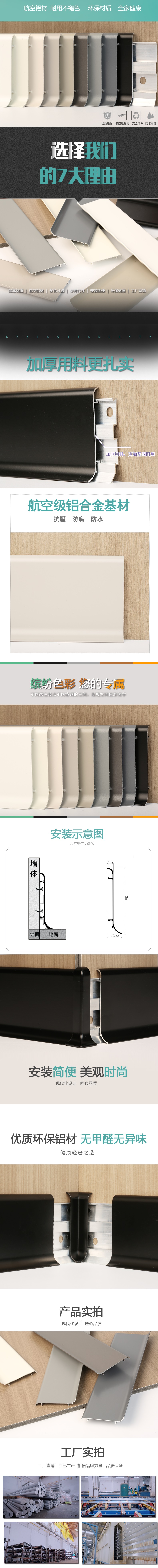 产品说明图