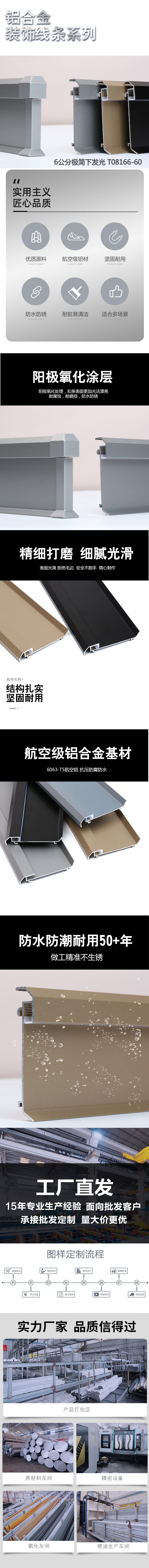 产品说明图