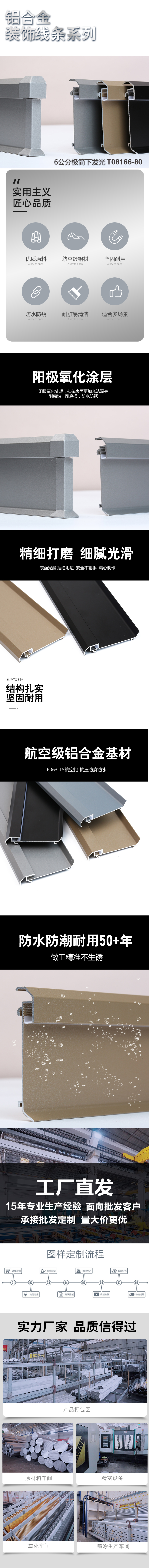 产品说明图