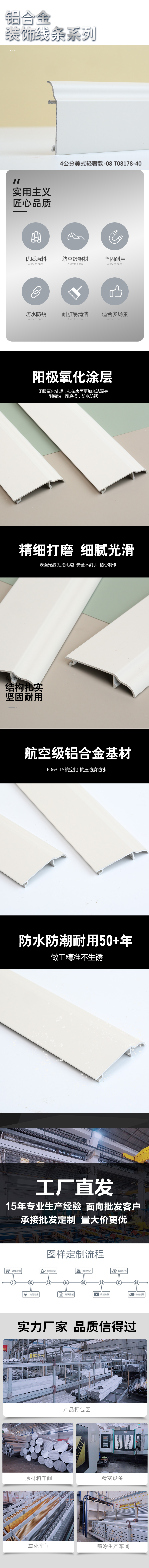 产品说明图