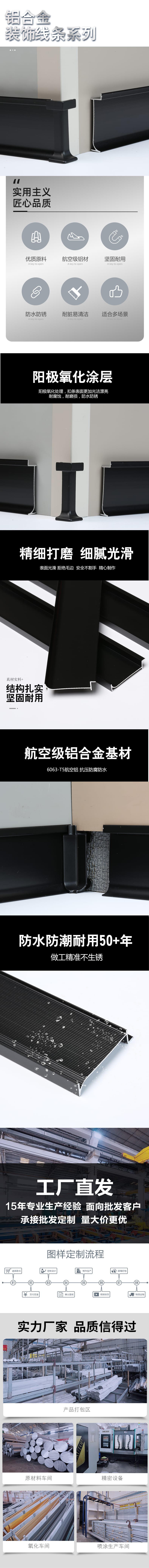 产品说明图