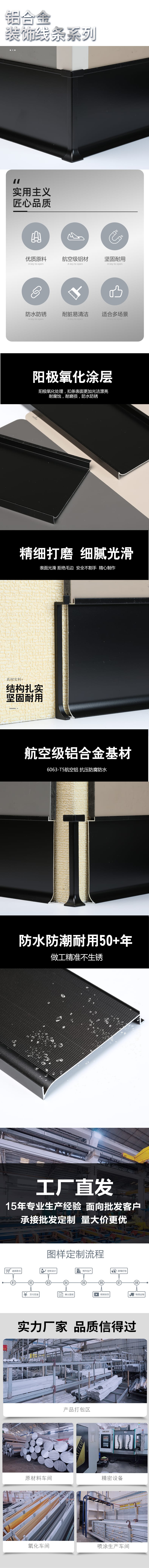 产品说明图