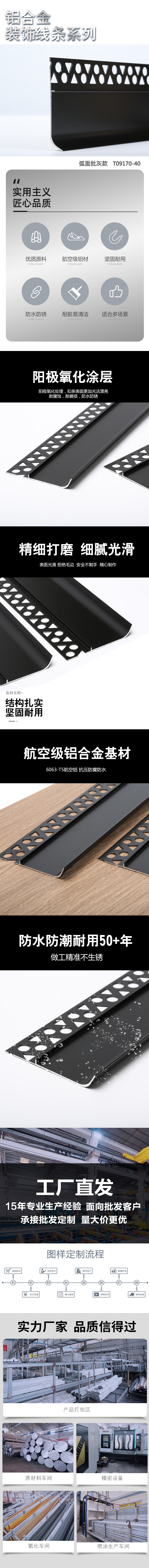 产品说明图