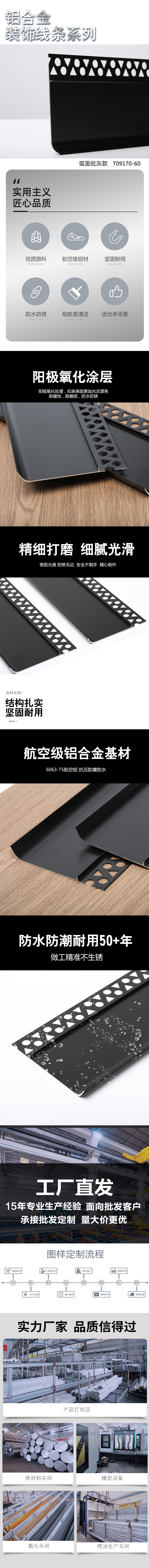 产品说明图