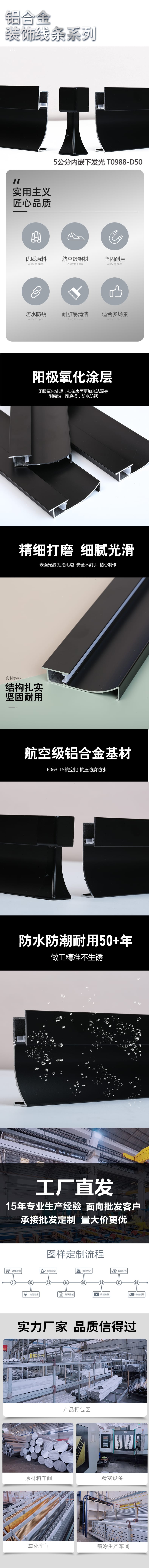 产品说明图