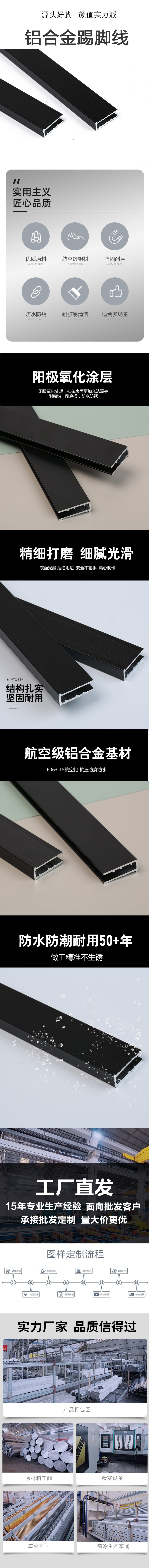 产品说明图