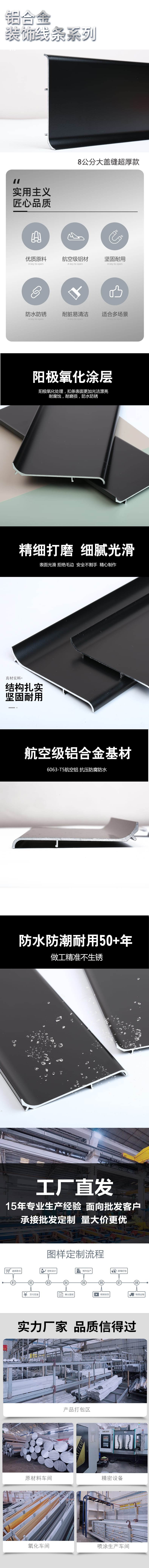 产品说明图